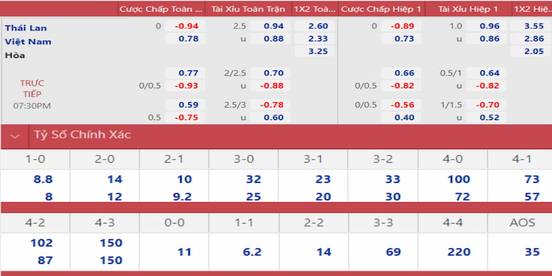 hip club máy bay nổ hũ